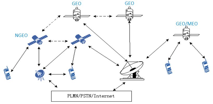 中興通訊 6G移動通信網絡愿景、挑戰與關鍵技術